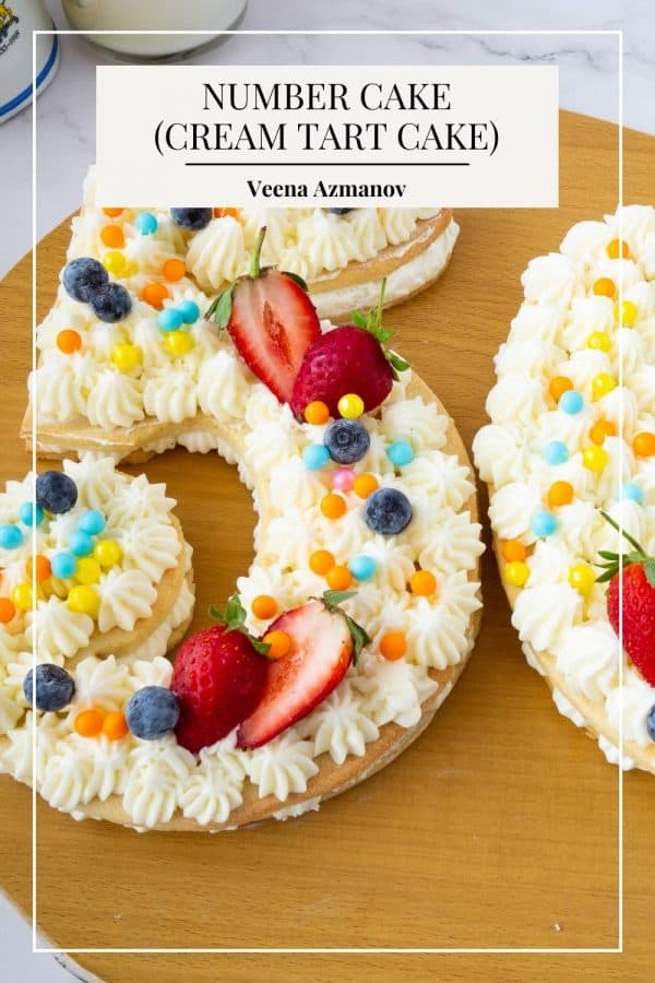Pinterest image for number shaped cakes.