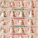Pinterest image for popular tier combinations.
