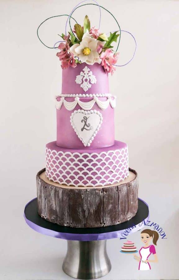 An Image Optimized for Social Sharing this article 14 Must Know Tips for working with Fondant, a great resource for anyone wanted to learn cake decorating or working with Fondant