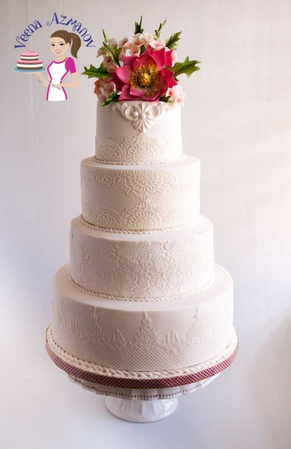 An Image Optimized for Social Sharing this article 14 Must Know Tips for working with Fondant, a great resource for anyone wanted to learn cake decorating or working with Fondant