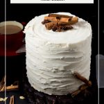 Pinterest image for food and cake Photography.