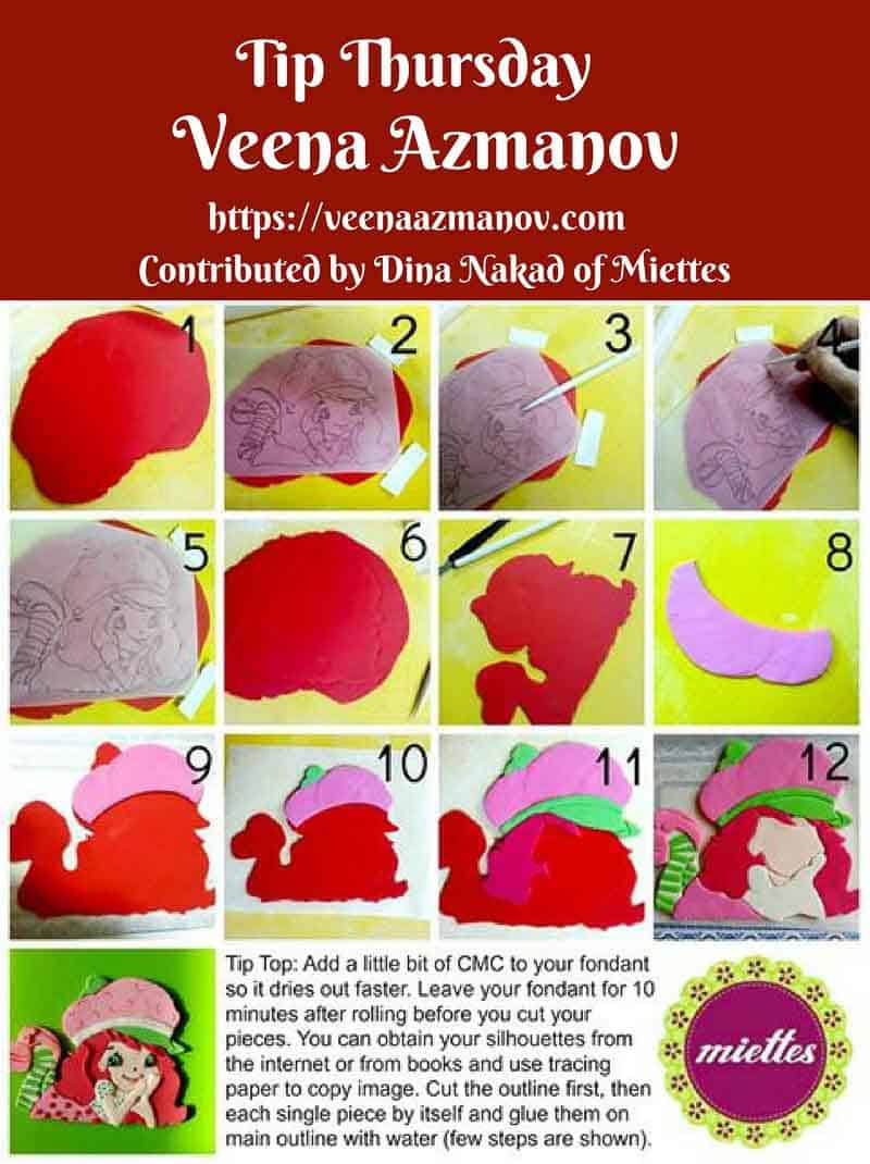 A collage of step by step tutorial on how to create pictures from fondant.