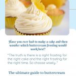 Pinterest image for Buttercream guide and troubleshooting.