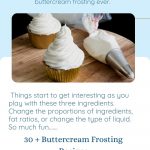 Best Buttercream Recipes Pinterest image.