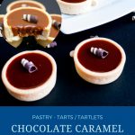 Pinterest image chocolate caramel tartlets.