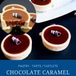 Pinterest image for tartlets with chocolate caramel.