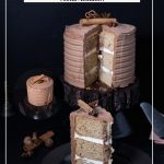 Pinterest image for Cardamom Cake with Mocha Frosting.