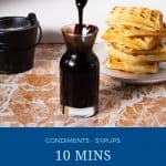 Pinterest image for breakfast syrup.