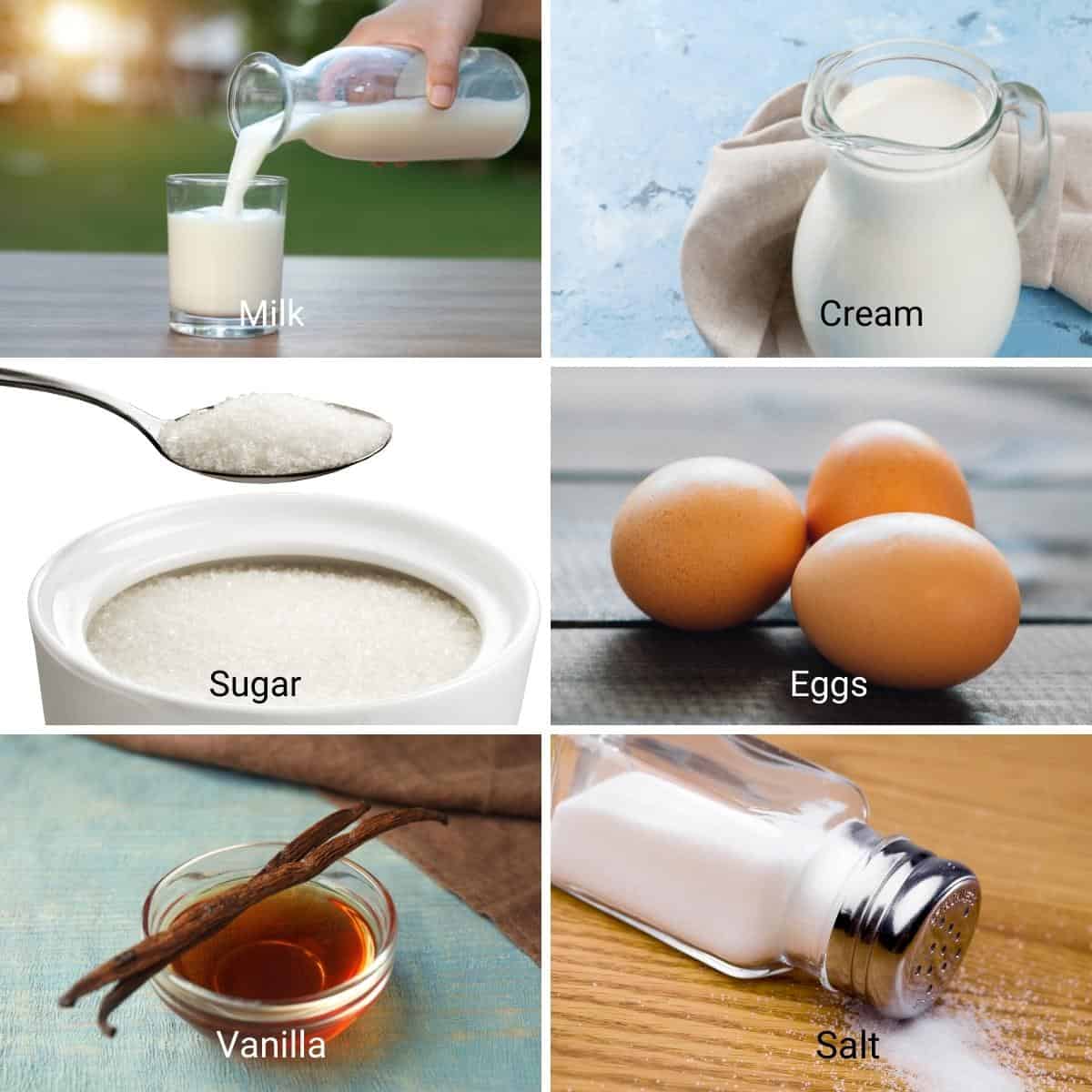 Ingredients for flan.