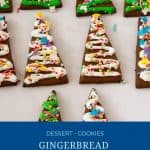 Pinterest image for frosted gingerbread cookies.